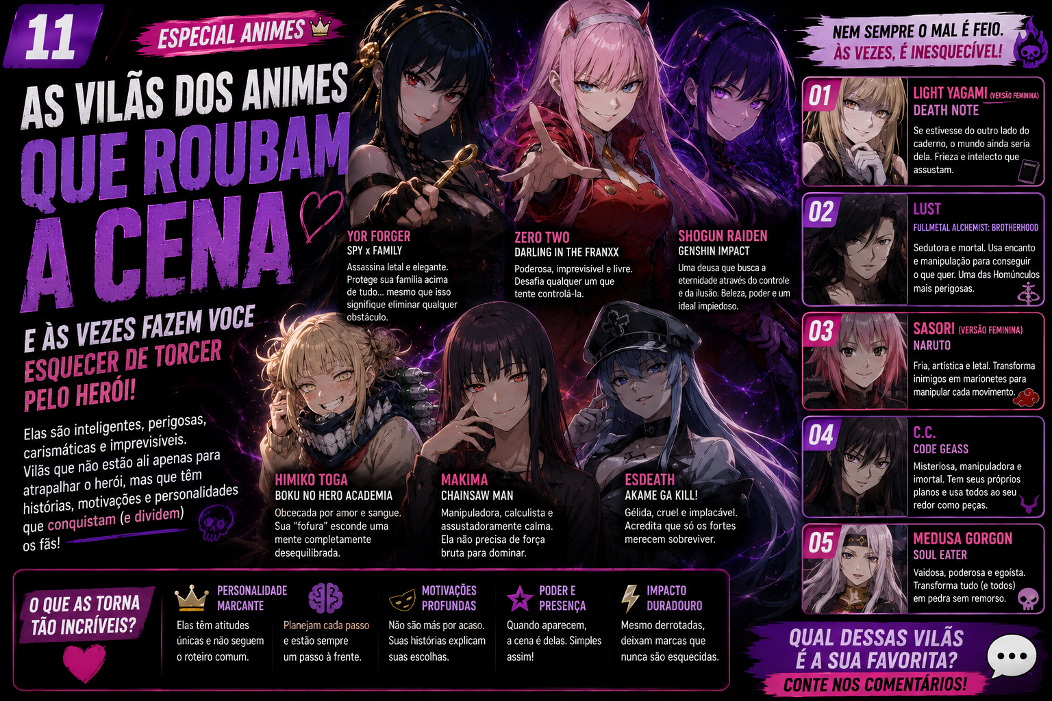 Capa editorial sobre vilãs marcantes dos animes.