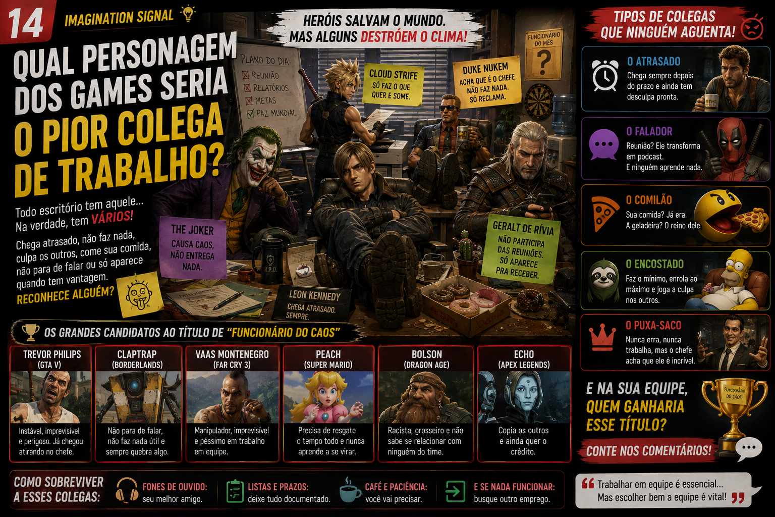 Capa humorística com personagens de games avaliados como colegas de trabalho.