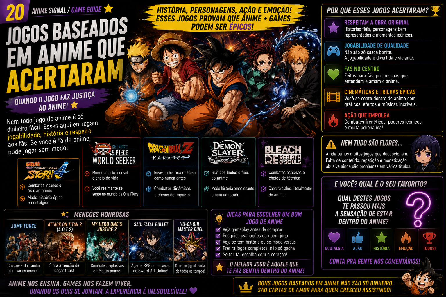 Capa editorial sobre jogos baseados em anime.